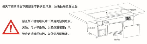 志銘鐵板燒設(shè)備的維護保養(yǎng)